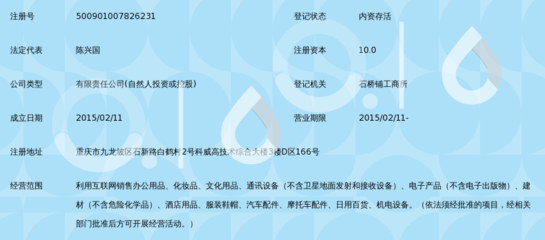 重慶名盟閣電子商務 互聯網銷售新勢力的崛起與突破